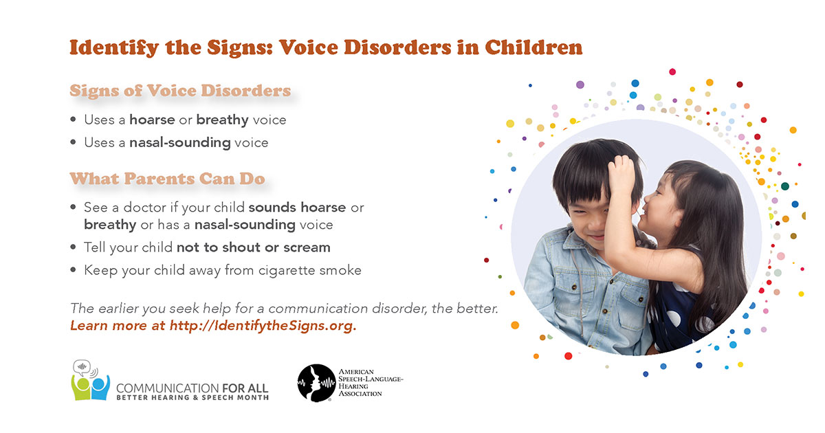 Voice Disorders: Know the Signs